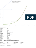 Load V/S Elongation: Parameter Settings