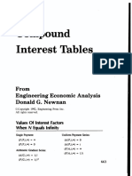 Compound Interest Tables