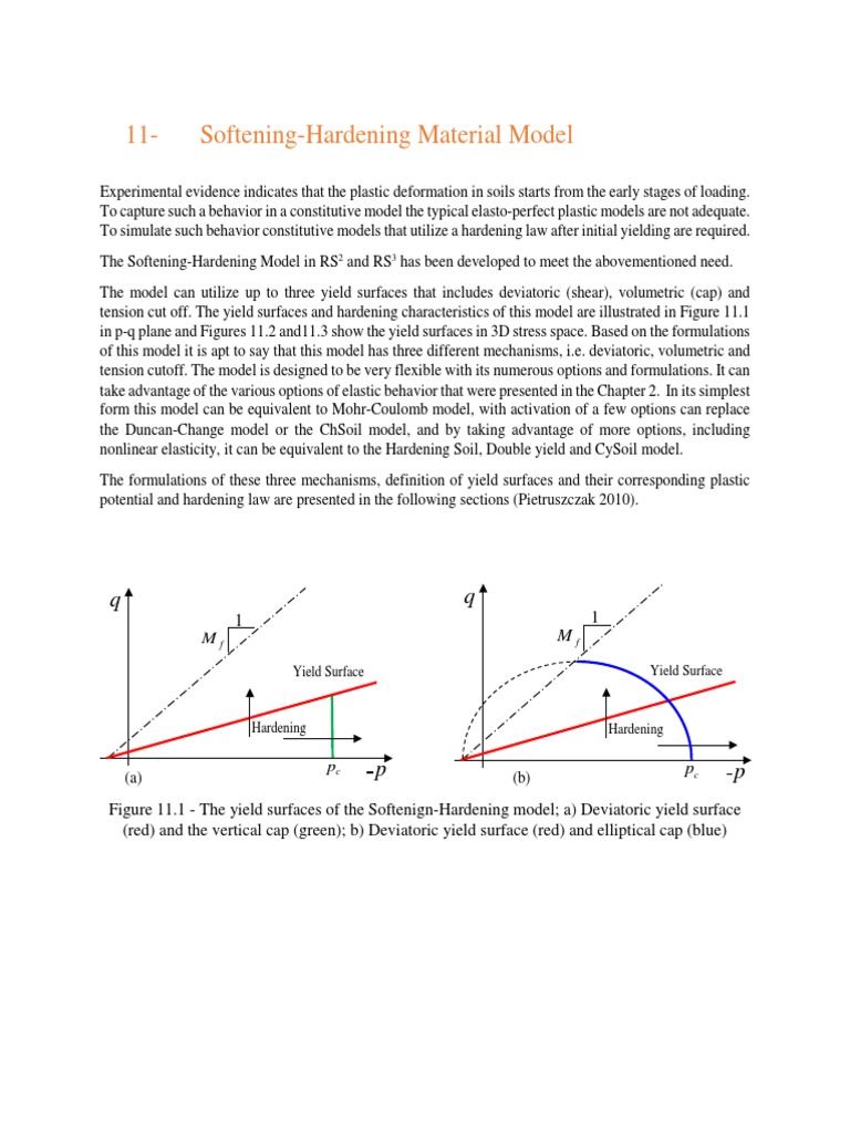 Softening-Hardening Soil Model Overview | PDF | Yield (Engineering ...