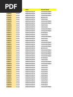 nana Repo List For The Month of Sept-15. | PDF | Gujarat | Transport