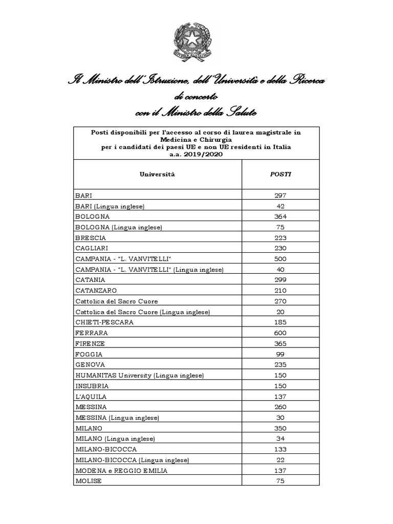 DI n. 595 Tabella Posti Medicina