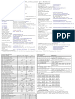 CUDA - Quick Reference PDF