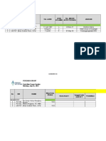 Data Karyawan RS Helsa Jatirahayu