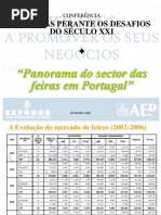 Apresentação_Panorama Das Feiras e Exposições - PORTUGAL