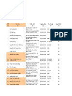 DSKH Chung Khoan Thang Long TPHCM PGD - Linh - Phong