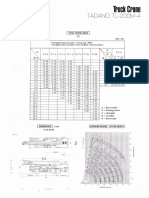 Tadano - TL 200 M4 PDF