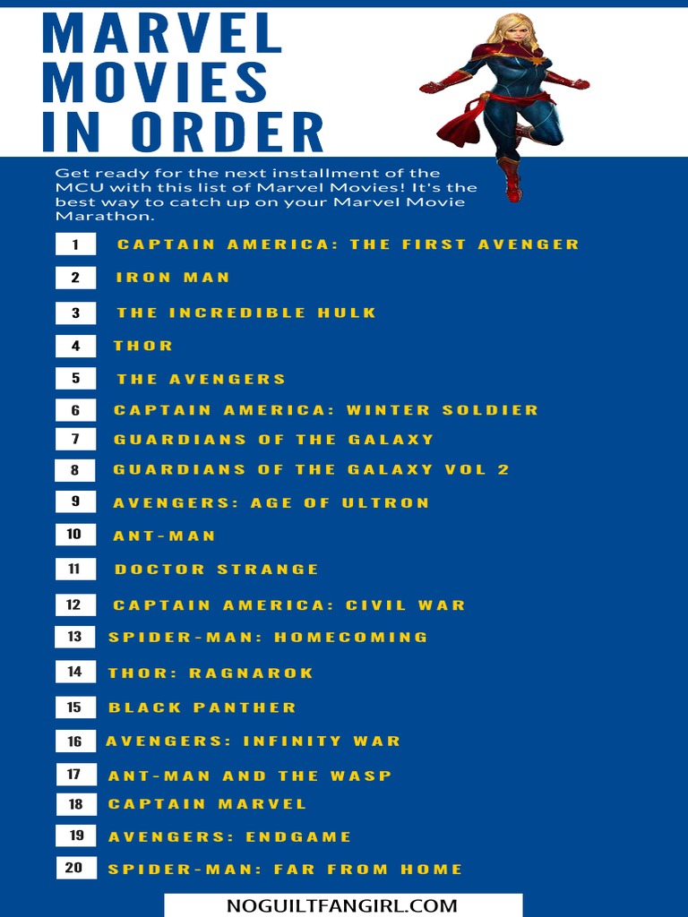 Marvel Movies in Order | PDF