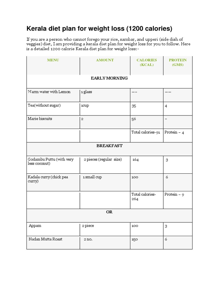 kerala-diet-plan-for-weight-loss-pdf-asian-cuisine-regional
