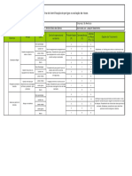 Planilha de Identificação de Perigos e Avaliação de Riscos PDF