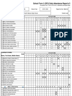 School Form 2 (SF2) Daily Attendance Report of Learners