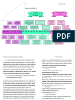 Derecho Constitucional