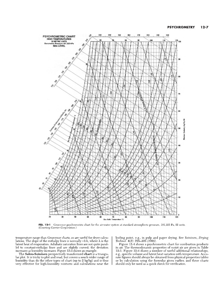 Perry’s chemical engineers' handbook 8th