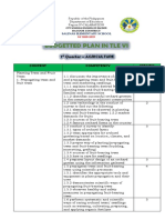 TLE Budjet of Work HOB SY 2017-2018