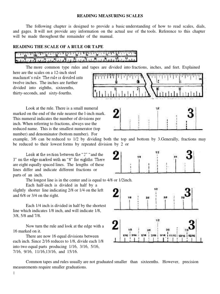Reading Measuring Scales PDF Perspective (Graphical) Drawing