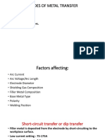 Modes of Heat Transfer Presentation