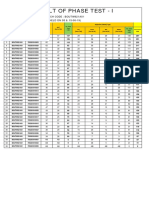 Result of Phase Test - I: Batch Code: Boutw921A01 (HELD ON 08 & 15-06-19)