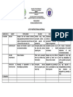 List of Instructional Materials