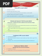NPS Handbook for DDOs - 2024 Guide | PDF | Password | Qr Code