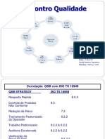 Correlação QSB e TS