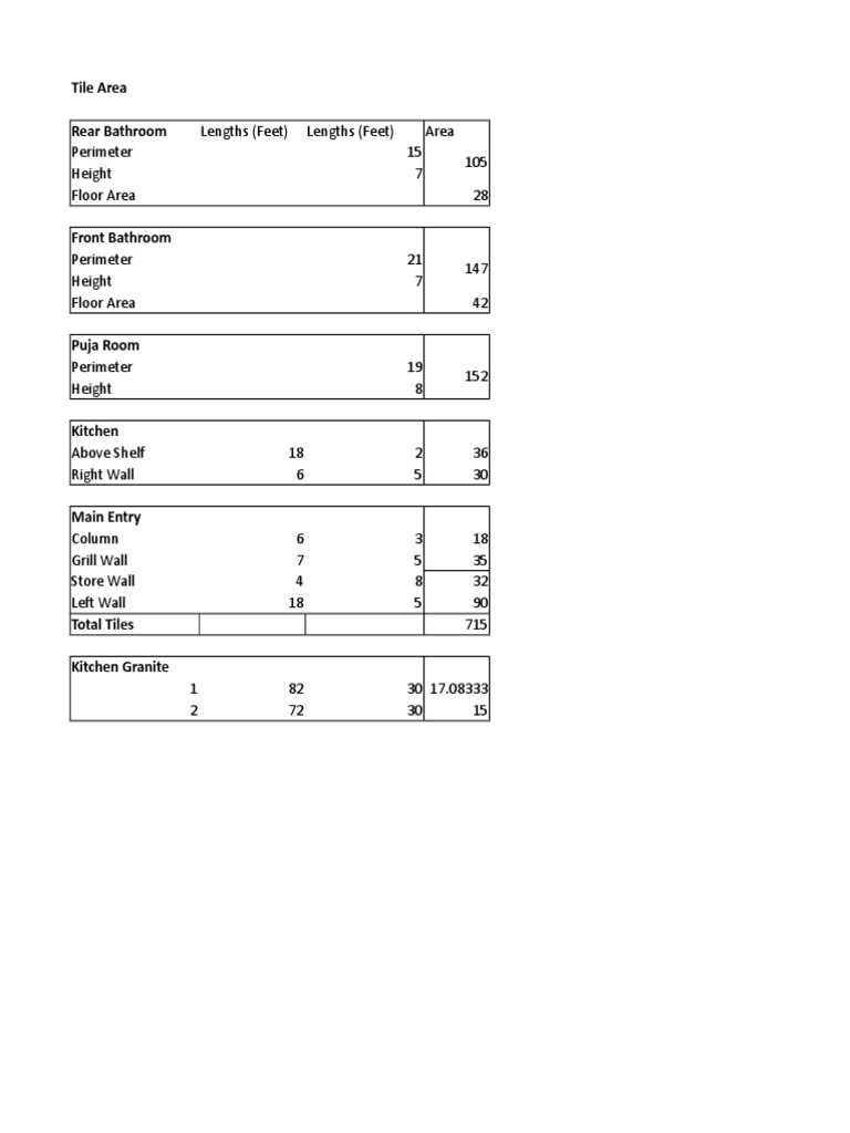 Tile Measurements | PDF