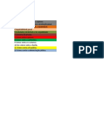 COMPARATIVO EDITAIS RN CE ES MG.xlsx