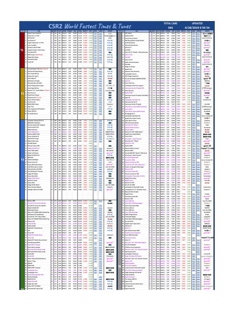 Питание по системе 8/16. Fast timing перевод. 2 x99. Zx-minx9d4 v1. Fast timing перевод.