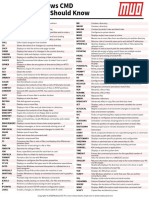 Essentials-Windows-CMD-Command-You-Should-Know-2.pdf