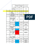 Ingenieria de Procesos Integracion Energetica (Autoguardado)