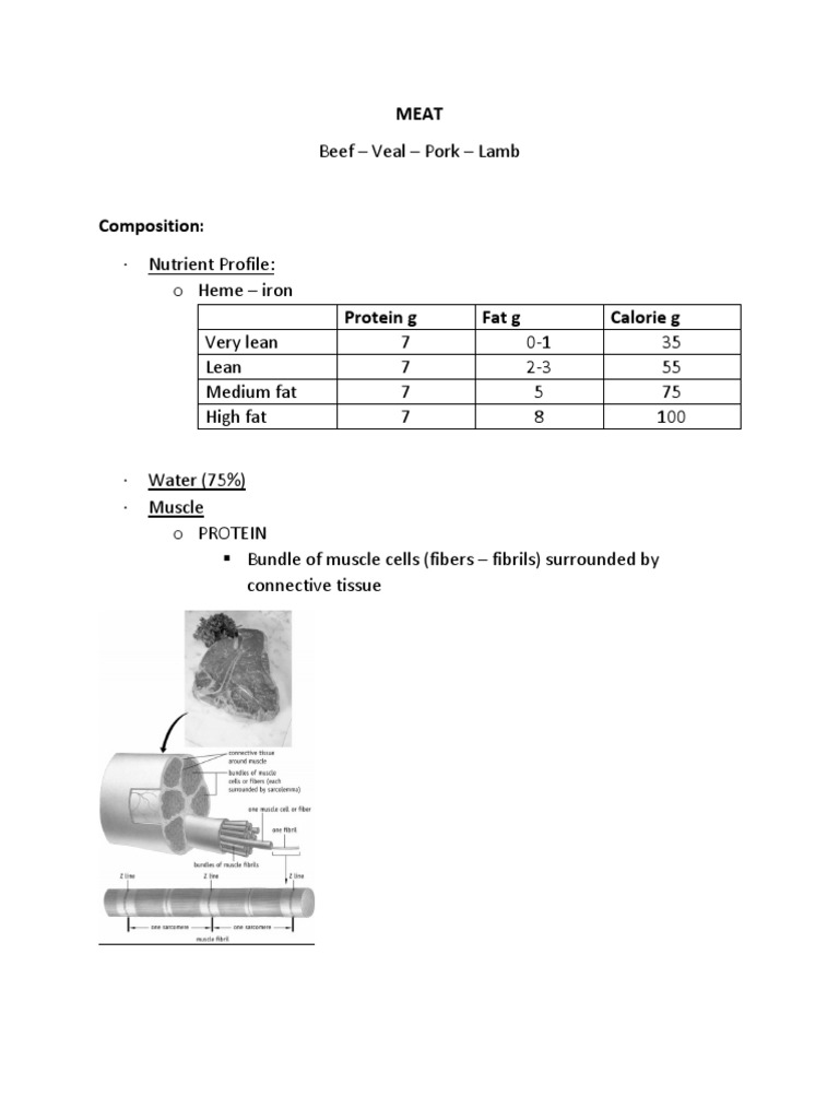 Beef Veal Pork Lamb PDF Beef Meat