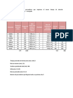 362182429 Tercera Entrega PRODUCCIONdocx