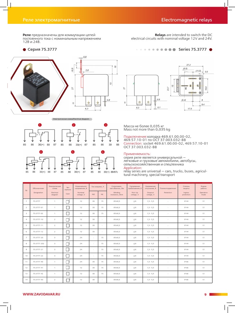 Rele 75 | PDF