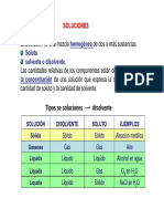 Clase_soluciones_2011.pdf