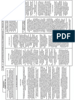 09 - Les Differentes Sortes de Societes Commerciales SA 2