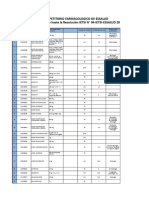 Compilacion Petitorio Farmacologico ESSALUD 2017