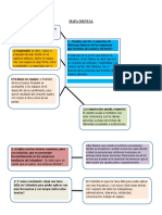 Foro 5 y 6 Proceso Administrativo.