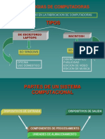 Módulo/Syllabus de Nivelación de Carrera en Área de NTIC's