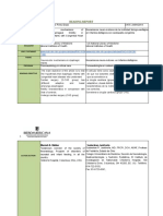 Formato Reading Report - Practica Corregido