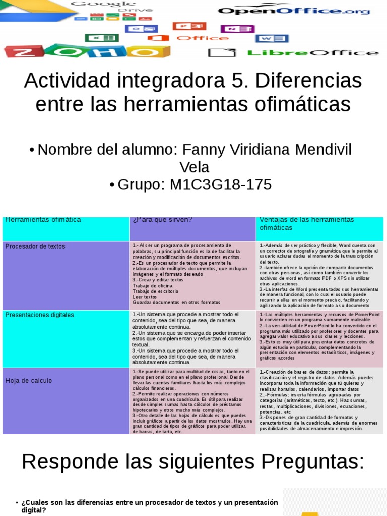 M01 S1 Guia De Word Pdf Microsoft Powerpoint Microsoft Word