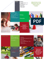 Derivatives of The Formulas For The Sand Castle: Grading: Comments