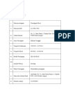 Contoh Pengenalan Dan Profile Perniagaan