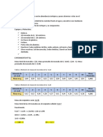 Tabla Periodica y Reactivos