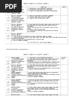 Rancangan Tahunan Pj Thn 2 2012 Based on Dokumen Standard Model p&p Pj Kssr Thn2