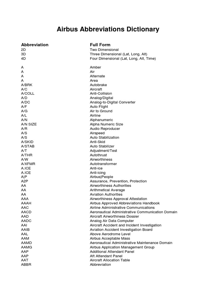 Airbus Abbreviations Air Traffic Control Avionics