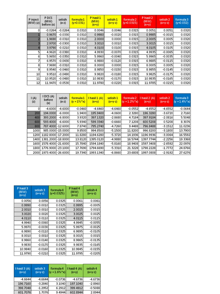 solved-find-formulas-for-x-y-and-z-in-terms-of-a-b-and-chegg