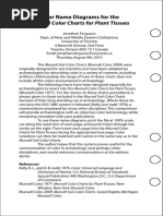 Color Name Diagrams for the Munsell Color Charts for Plant Tissues.pdf