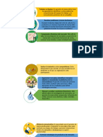 Presentación Funciones de Un Lider