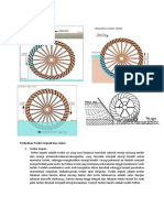 Skema Water Wheel