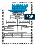 ORGANIGRAM