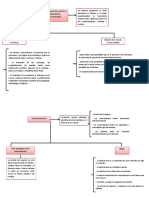 mapas principiso didacticos (1).docx