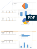 Analisis de Datos Final